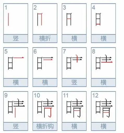 晴的笔顺笔画顺序表坏