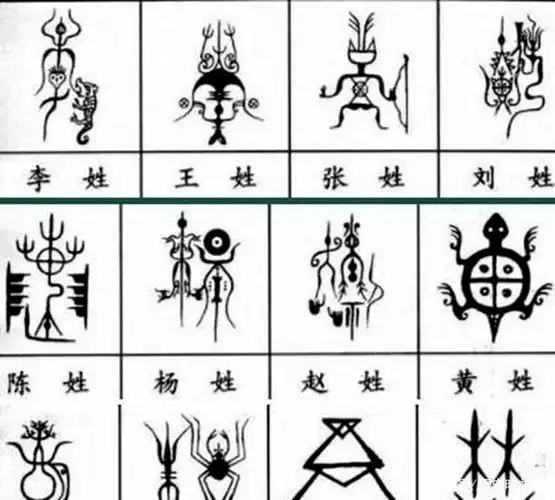 远古,图腾代表了什么,智慧的结晶?人民的信仰?部落的旗帜?