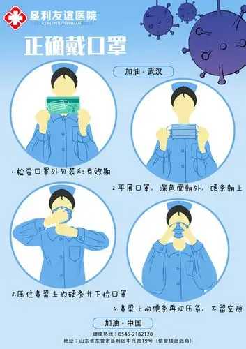 如何正确地佩戴口罩