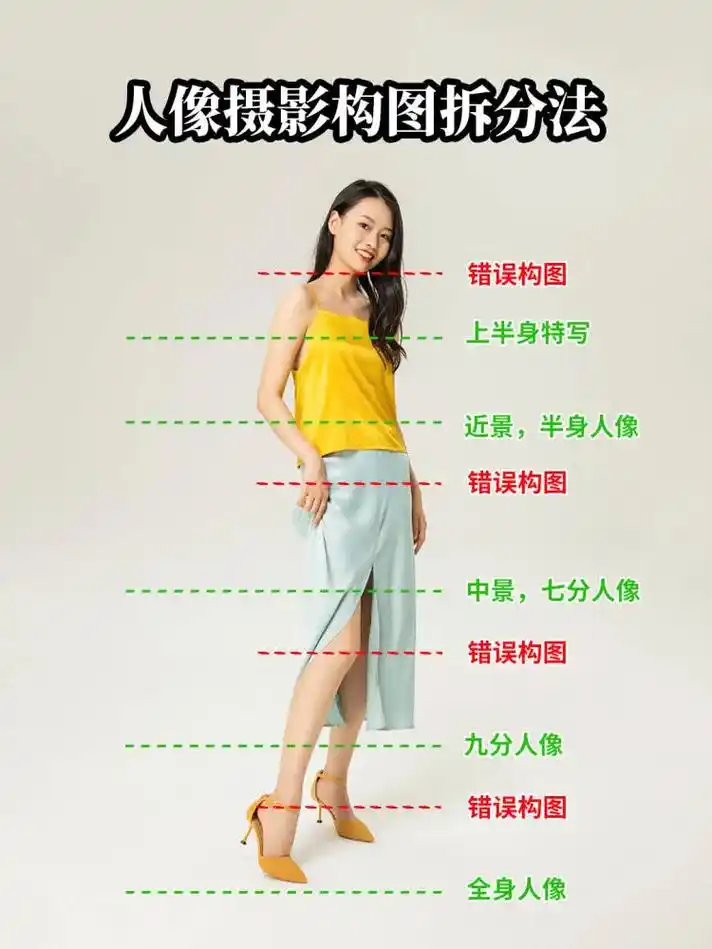 人像摄影构图技巧,学会它拍照就是最靓的仔.