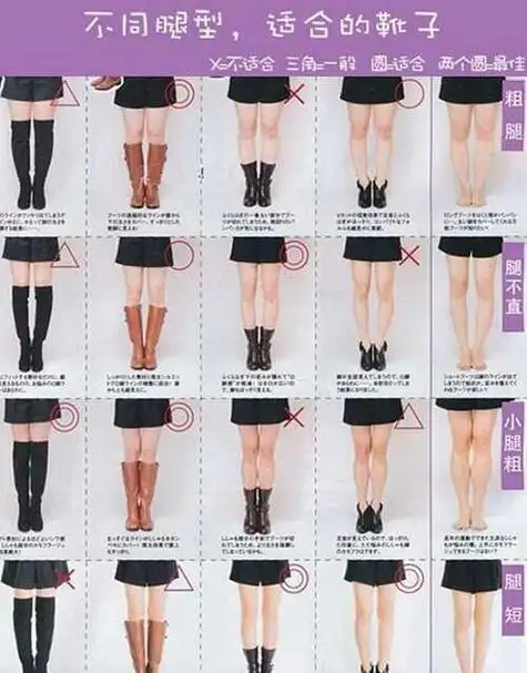 一张告诉你,你的腿型适合多长的靴子