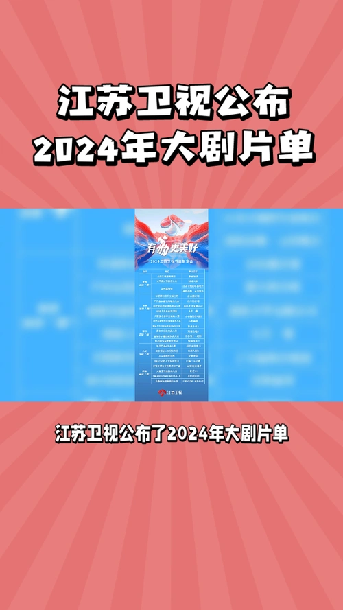 江苏卫视公布2024年大剧片单