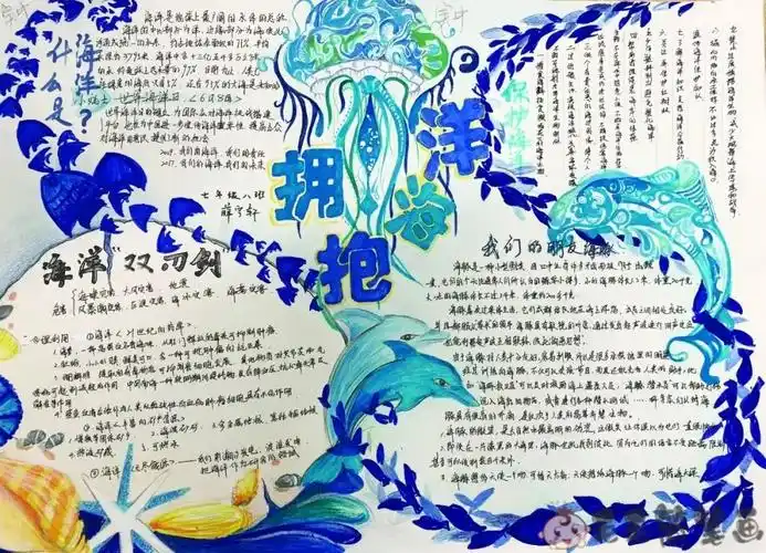 海洋世界手抄报参考模板图片