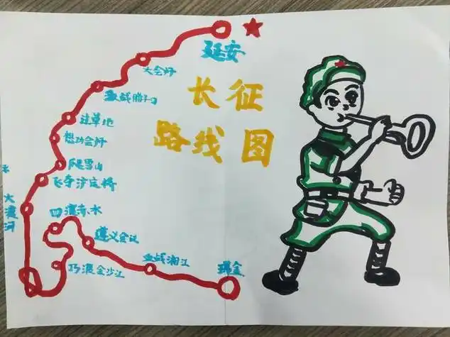 红军长征路线图手抄报