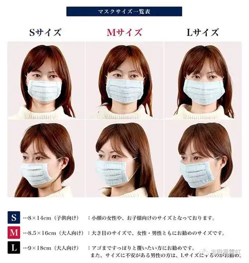 过年最强年货口罩大军来袭你买的口罩真的有用吗