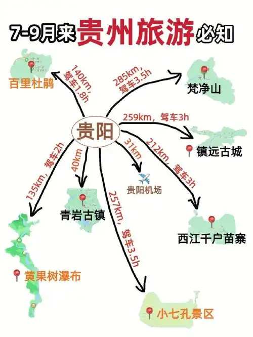 贵州旅游攻略i假期去贵州新手必看60