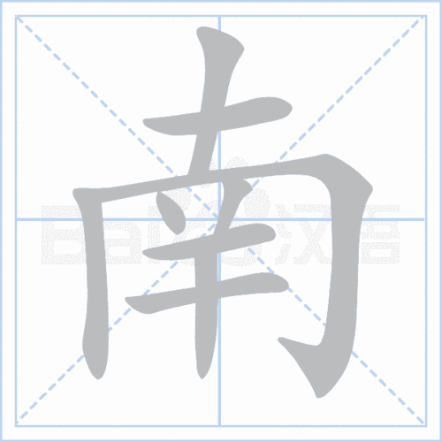 "南" 的详细解释 汉语字典