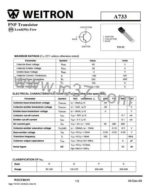 a733参数datasheetpdf下载