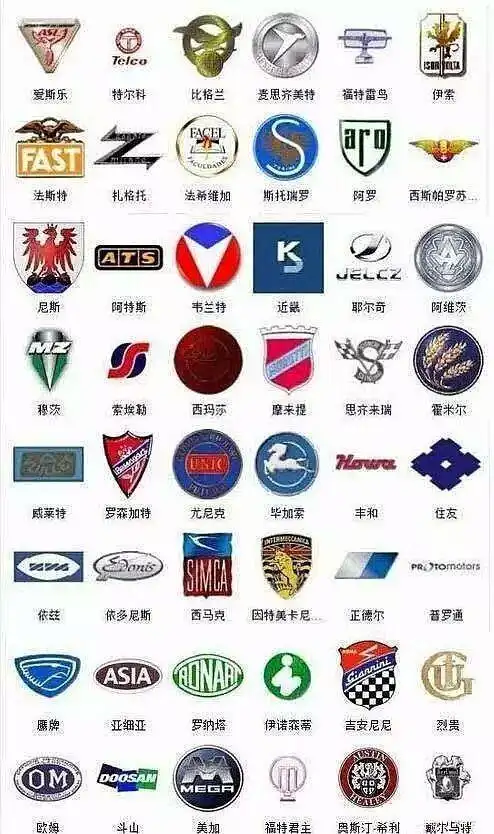 有马标志的是什么车