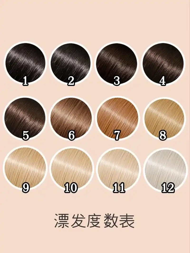 染发和漂发的认知