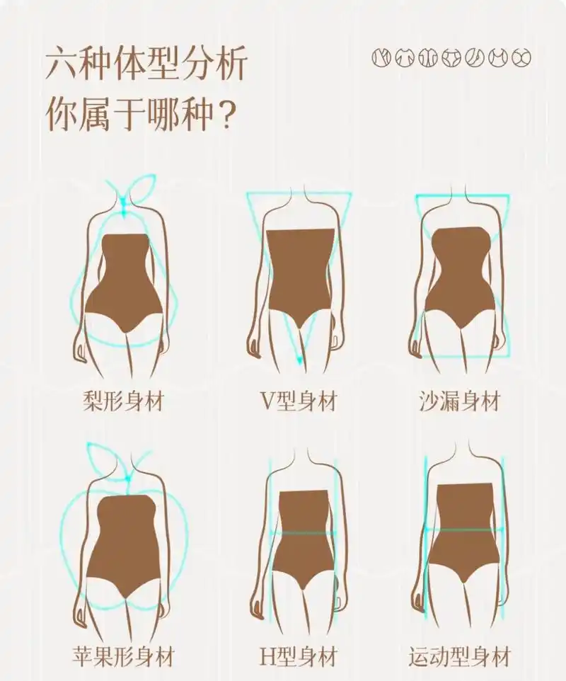 快来看看自己是哪种吧 《6种女性身材分析,体型篇》 目前凭借这个分类