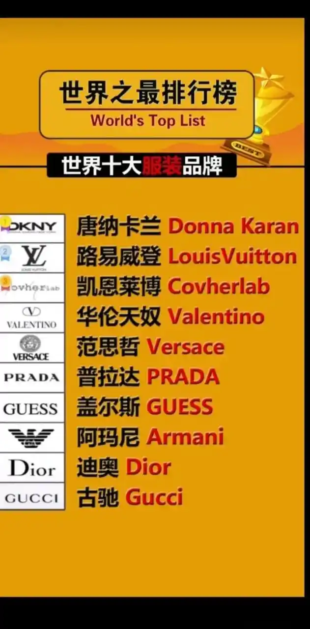 armani创立于米兰,乔治·阿玛尼是在美国销量最大的欧洲设计师品牌,他