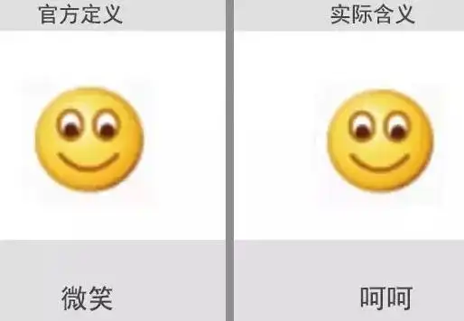 表情符号图案大全意思2021微信新表情含义图解大全