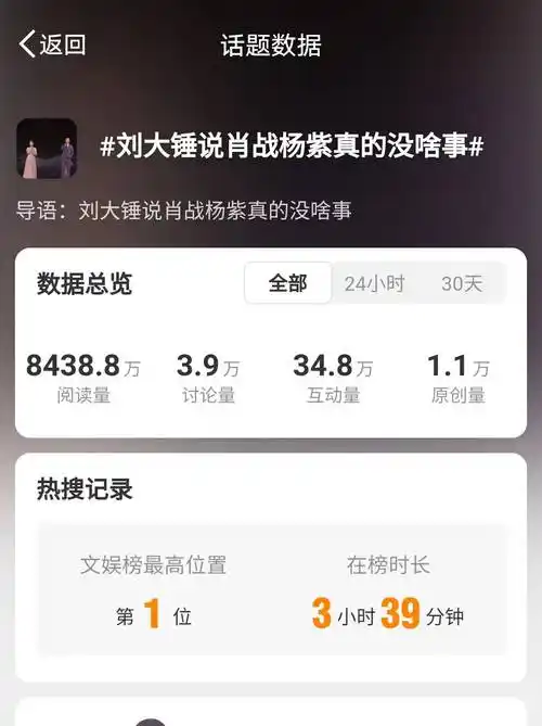 肖战杨紫关系成焦点,狗仔辟谣恋情传闻,旧日同事仅是朋友