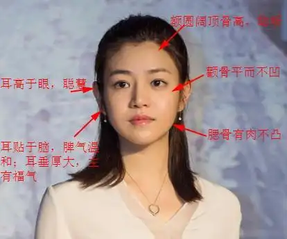 和谐家庭关系,在外能够协助丈夫立业,则是标准的好女人,那么哪些面相