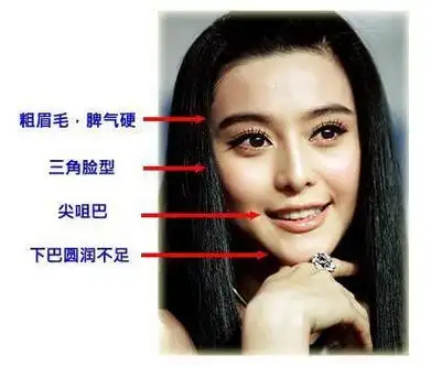 范冰冰的面相分析