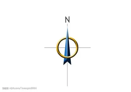 指北针立体样式源文件
