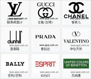 品牌女包有哪些