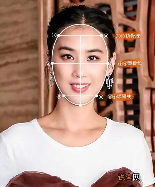 长脸怎么打高光 长脸如何打高光,长脸如何打高光笔记