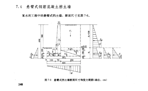 悬臂式钢筋混凝土挡土墙算例