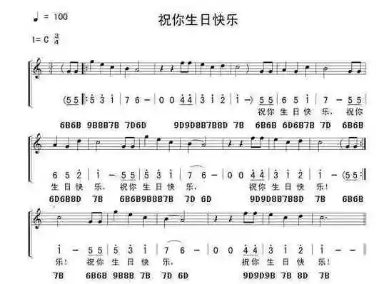 歌曲名字叫做生日祝福歌,正确歌词为"对所有的烦恼说bye~bye,对所有的