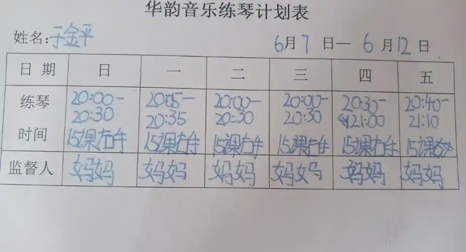 近期练琴计划表填写情况——态度决定成败