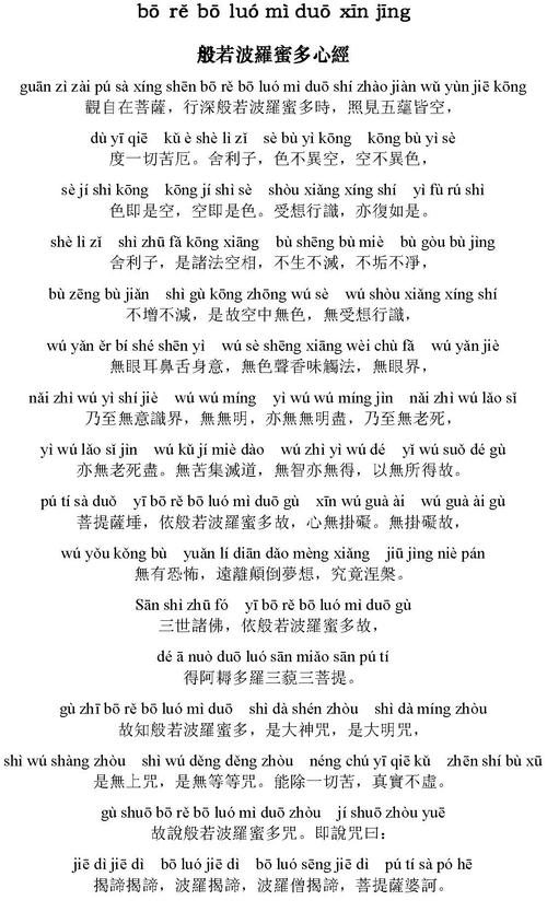 般若波罗蜜心经(拼音版)