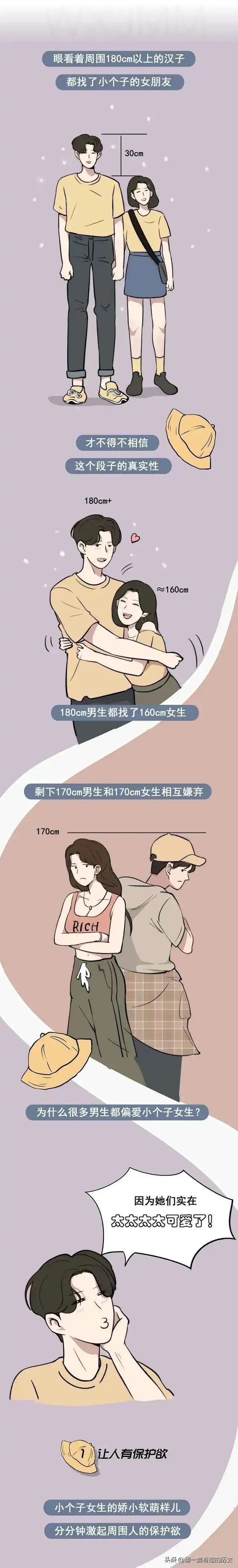 找老婆身高差多少合适?