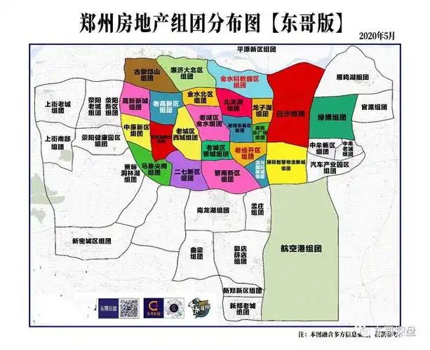 「东哥纵横线」定位分析,在郑州42—5000万总价房里定你购房目标