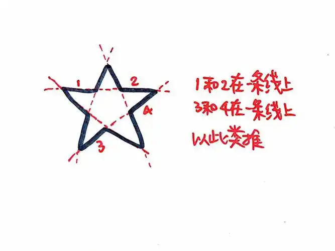 一笔画五角星,练我们什么