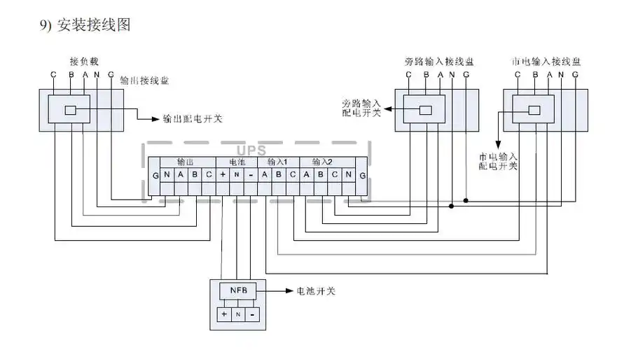 美国山特ups双电源输入电池中间有个n是接哪里
