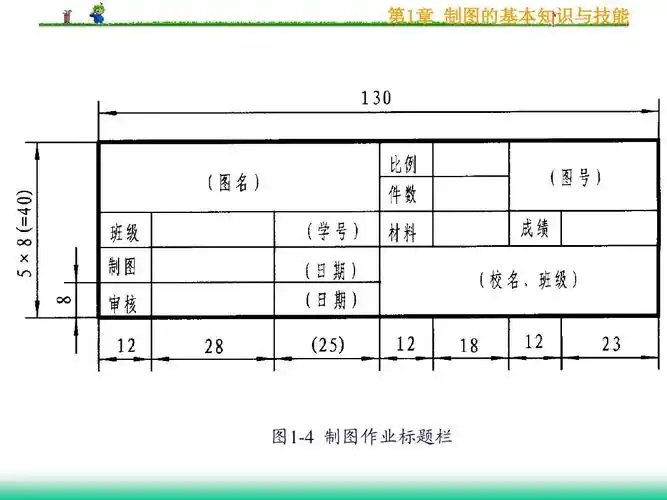 制图标题栏标准ppt