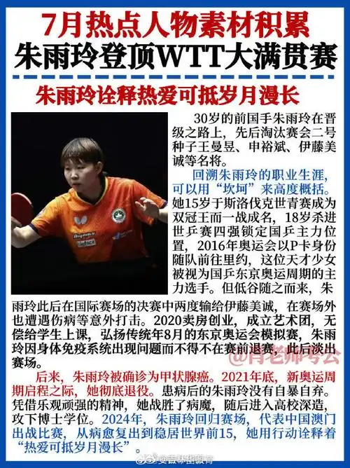 热点人物素材✅朱雨玲wtt大满贯赛女单夺冠