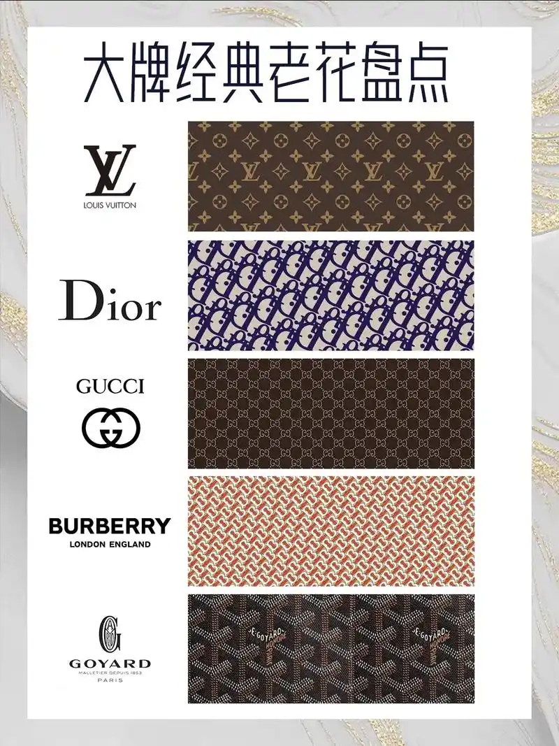 你还不知道的大牌经典老花logo由来!每天都背大牌包包,这些 - 抖音