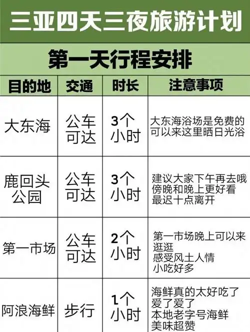 三亚四天三夜旅游计划行程安排
