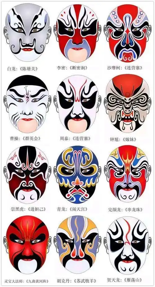 美术活动一一京剧脸谱