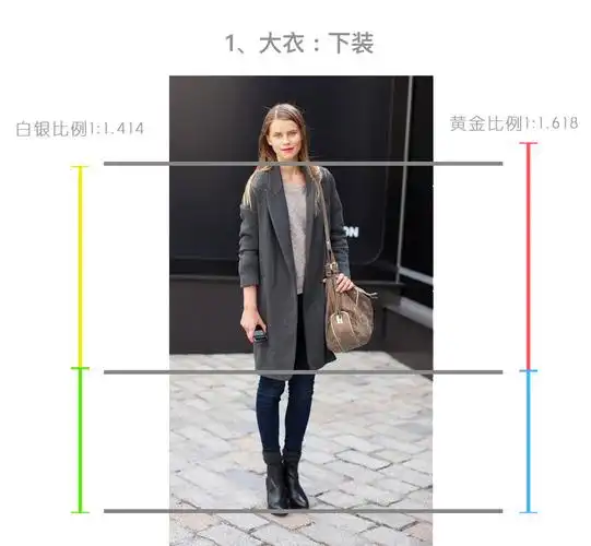 图1中有3处符合近似黄金比例搭配,很多同学只发现了两处,是不是感觉在