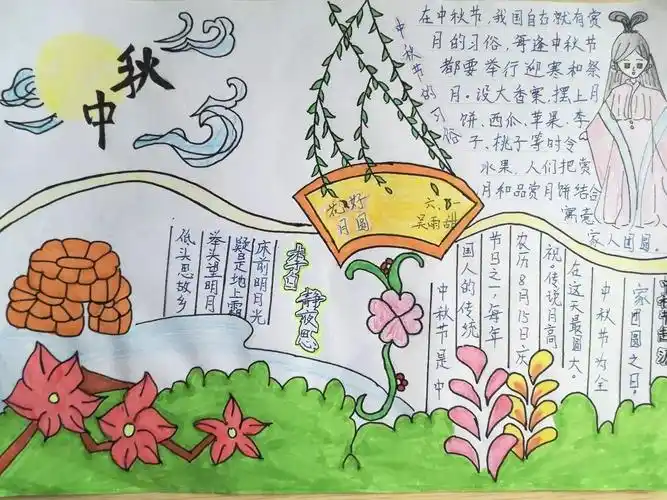 临沭实小学生展厅我们的节日中秋节学生作品展