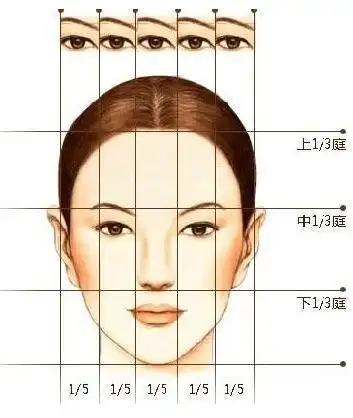 素描人头像初学步骤图