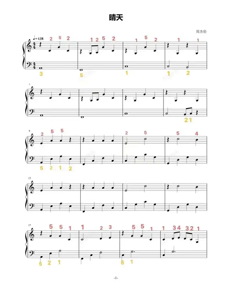 成都钢琴老师曲谱分享.