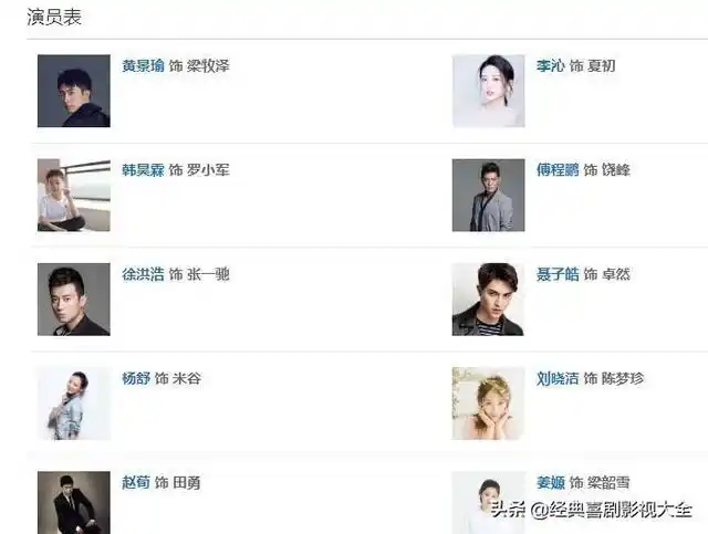 《亲爱的戎装》演员表李沁 饰 夏初黄景瑜 饰 梁牧泽《亲爱的戎装》