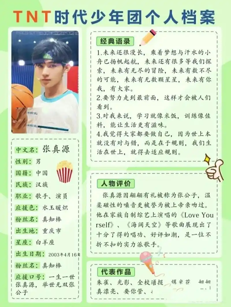 张真源的个人资料