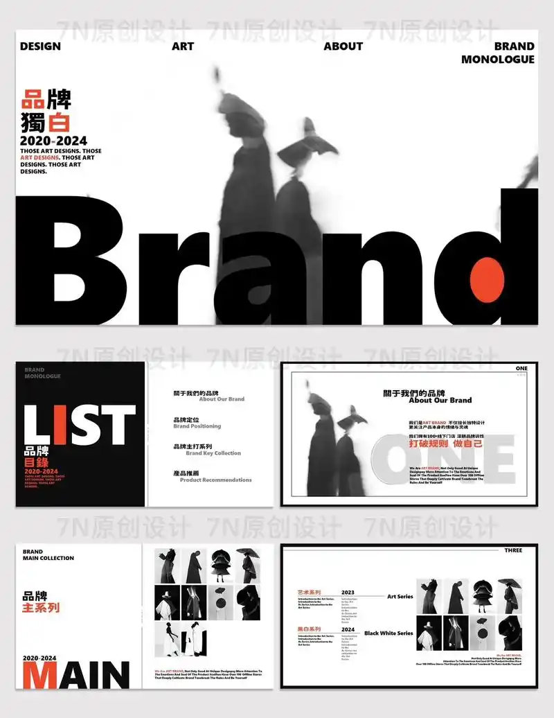 黑橙红撞色时尚杂志风品牌介绍ppt模板.原创ppt | 黑色 - 抖音