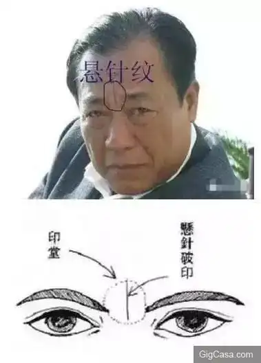 注意!你的额头早就把你的命运暴露光了!