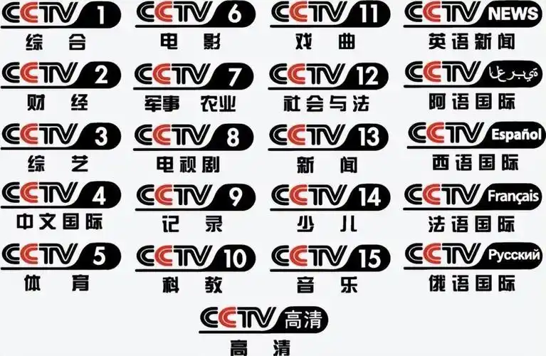 cctv台标设计者(cctv台标的意思)
