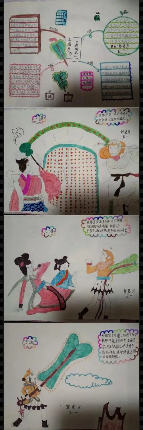 连环画之"三借芭蕉扇"