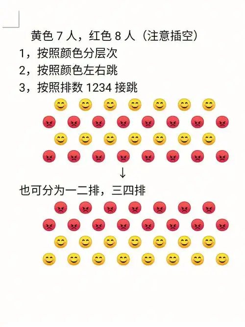 舞蹈队形  画的都是比较实用,简单的队形