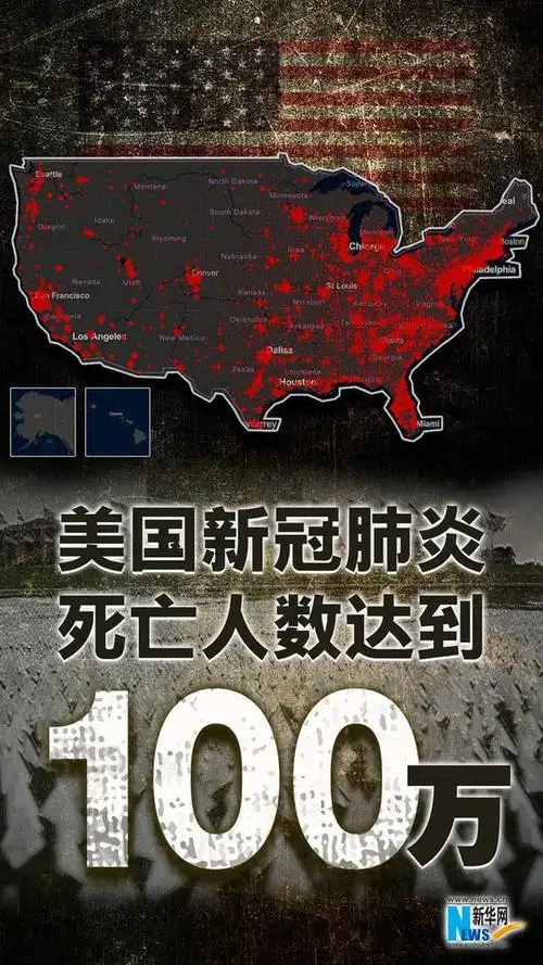 近日,美国疫情跨过了一个新的悲剧里程碑——全美新冠肺炎死亡人数