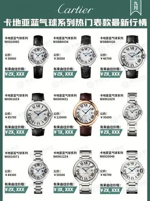 9月cartier卡地亚全系列热门表款最新行情
