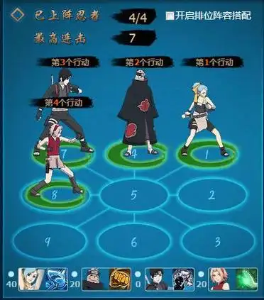 火影忍者ol五主平民降临副本阿修罗通关阵容